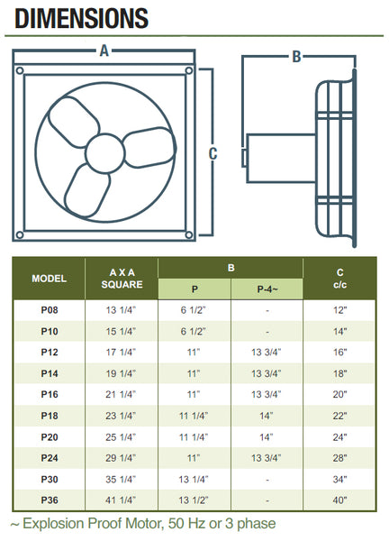 KT16110-A Line Voltage Thermostat