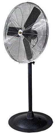 bakeries-pedestal-air-circulator-fans.jpg