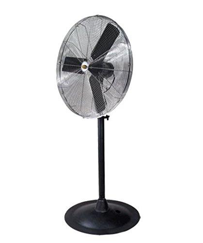 laboratories-pedestal-air-circulator-fans.jpg