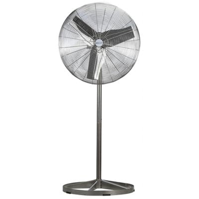 pedestal-fans-washdown-duty-pedestal-fans.jpg