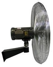 resins-coatings-explosion-proof-air-circulator-fans.jpg