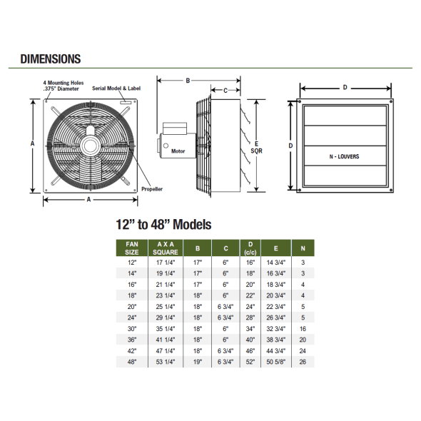 SD Exhaust Fan w/ Shutters 1 Speed 24 inch 5000 CFM Direct Drive SD24-F1