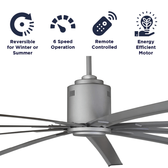 Big Air Brushed Nickel 96 inch Ceiling Fans w/ 6 Speed Remote ICF96UPS