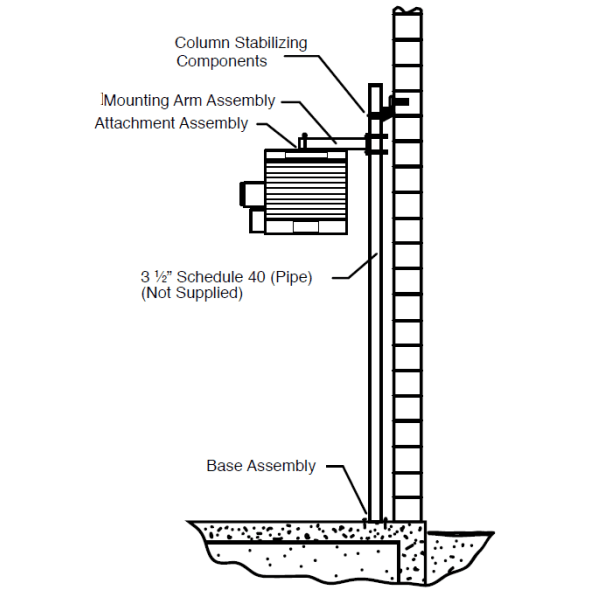 HLA Series 3-1/2 inch SCH 40 Pipe Mounting Bracket Kit HLPM10