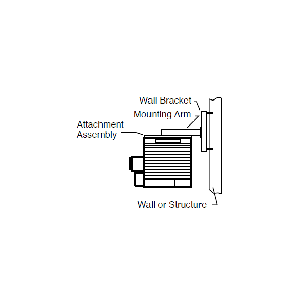 HLA Series Wall Mounting Bracket Kit HLWM10