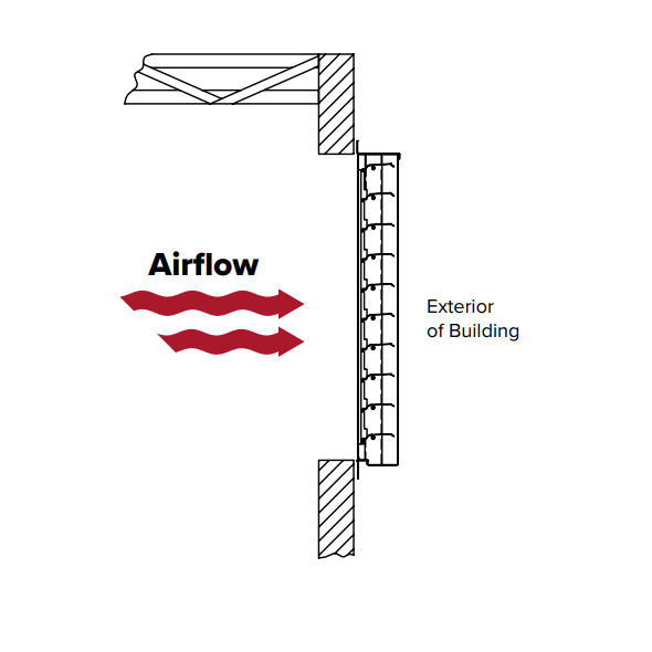 Triangle Wall Mounted Exhaust Gravity Shutter 34 inch IWS30