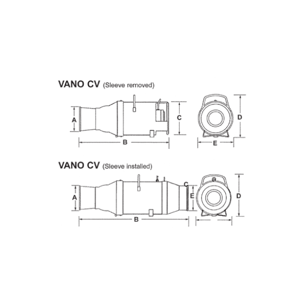 Coppus Vano Confined Space Blower w/ 15' Cord & Plug 115V 3000 CFM 250CV-115V