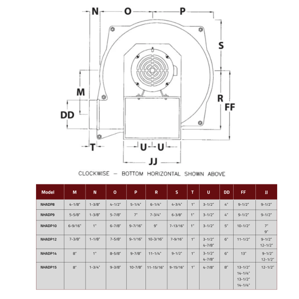 TALON - Aluminum Backward Curve Pressure Blower 7 inch Inlet / 6 inch Outlet 865 CFM at 1" SP 1 Phase NHADP12-E-1-T
