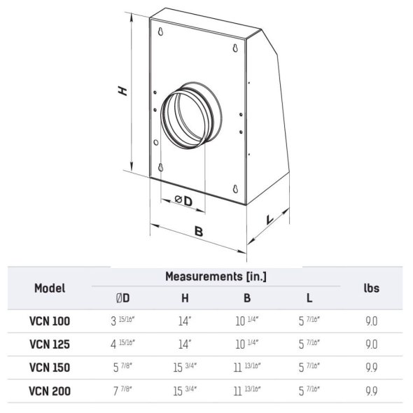 VCN Outside Wall Mount Exhaust Fan for 5 inch Duct 248 CFM VCN 125