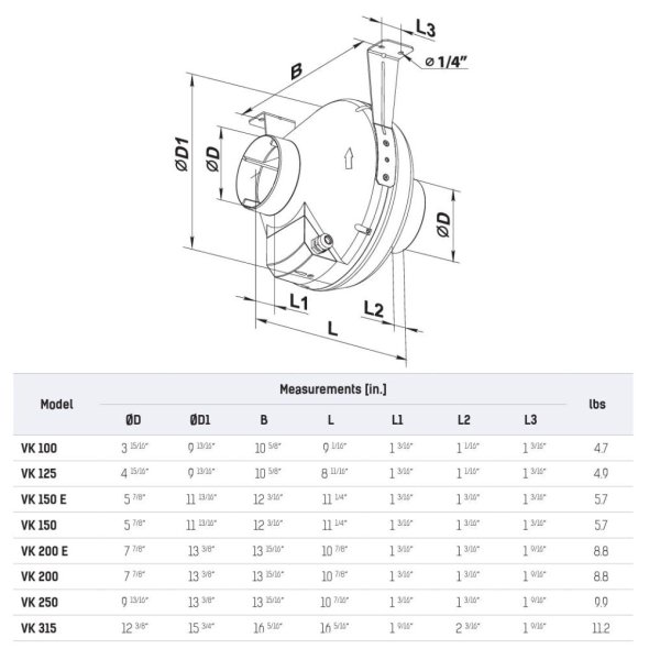 VK Centrifugal Duct Inline Fan 12 3/8 inch 871 CFM VK 315