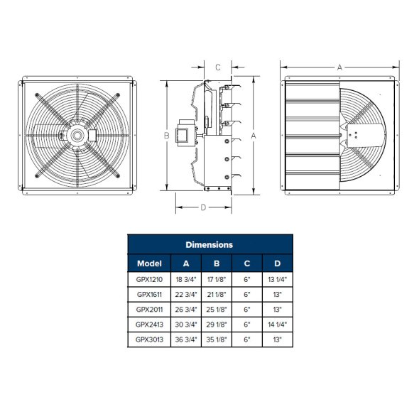 Wall Exhaust Fan w/ Shutters 20 inch 3200 CFM Direct Drive GPX2011