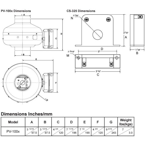 PV Dryer Vent Booster Fan w/ Current Sensor 153 CFM DBF-100XC