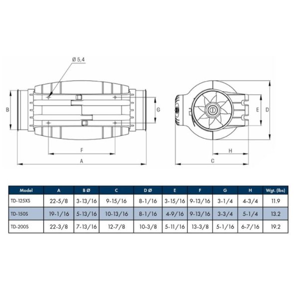 TD Silent Multi-Purpose Inline Mixed Flow Duct Fan 4 inch 203 CFM TD-125XS