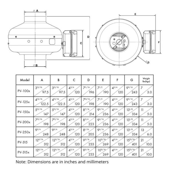 PV Multi-Purpose Inline Duct Fan Turbo 10 inch 618 CFM PV-250X
