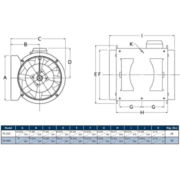 TD Mixvent Multi-Purpose Inline Duct Fan 14 inch 2089 CFM TD-355