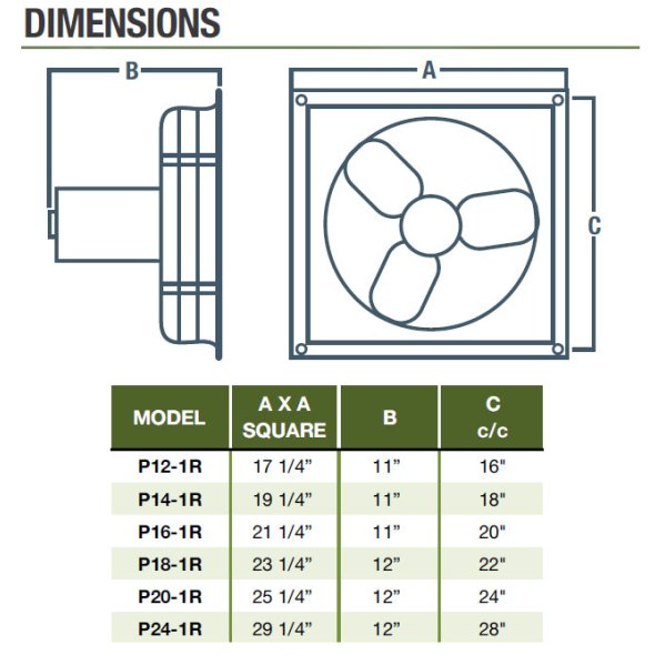 Wall Mount Panel Type Supply Fan 18 inch 2835 CFM Direct Drive P18-1R
