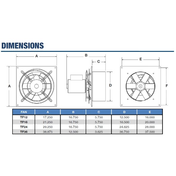 Stainless Steel Panel Exhaust Fan 16 inch 2810 CFM TF16