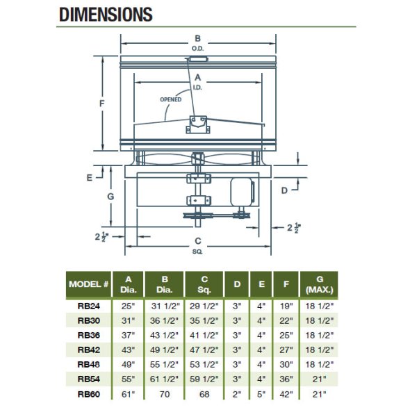 CANARM - RB Upblast Roof Exhaust Fan 60 inch Belt Drive 1 Phase - RB60T11000