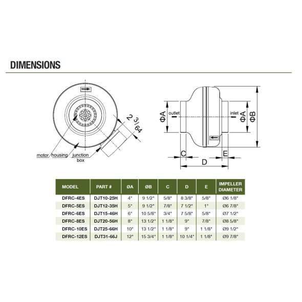 DFRC Multi-Purpose Inline 8 inch Duct Variable Speed Fan 484 CFM Energy Star Rated DFRC-8ES