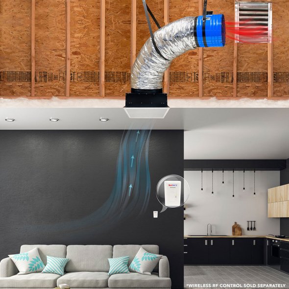 QuietCool Classic Whole House Fan 1 Speed 1472 CFM CL-1500 QC