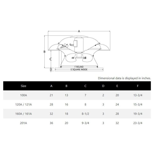 ARS Dome Roof Supply 12 inch 942 CFM ARS12MM1CS