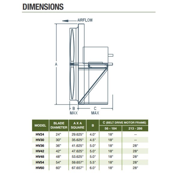SHVA Panel Supply Fan 60 inch 54700 CFM Belt Drive SHVA60T11000
