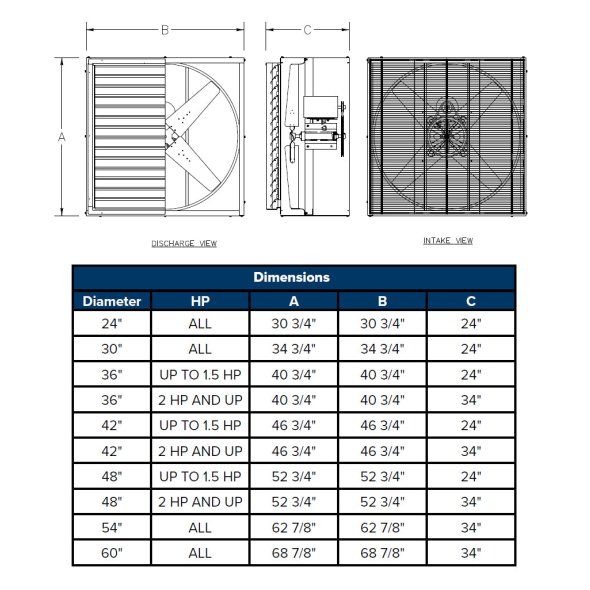 VIK Cabinet Exhaust Fan w/ Shutters 36 inch 10800 CFM 230V Belt Drive VIK3613-W