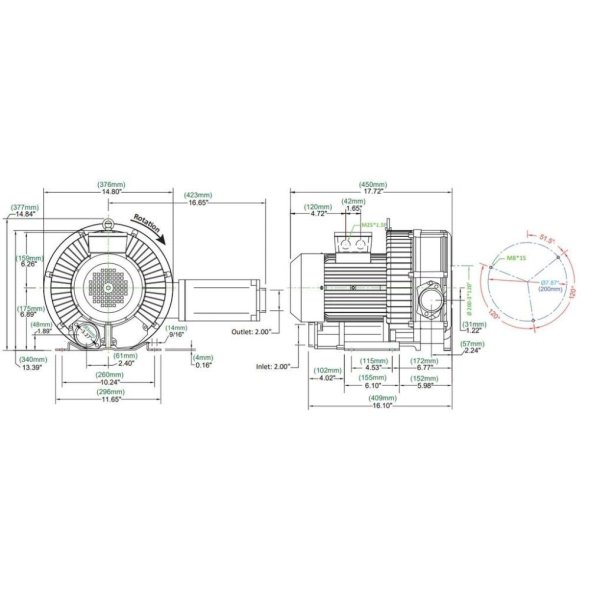 Atlantic Blowers Two Stage Regenerative Blower 2 inch 145 CFM 3 Phase AB-502