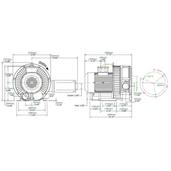 Atlantic Blowers Two Stage Regenerative Blower 2 inch 155 CFM 3 Phase AB-702