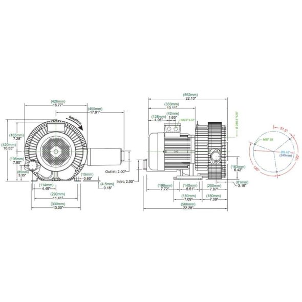 Atlantic Blowers Two Stage Regenerative Blower 2 inch 230 CFM 3 Phase AB-1002