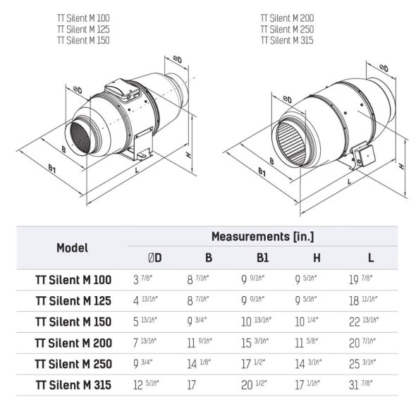 TT Silent M Mixed-Flow 2 Speed Metal Duct Inline Fan 5 inch 188 CFM TT Silent M 125