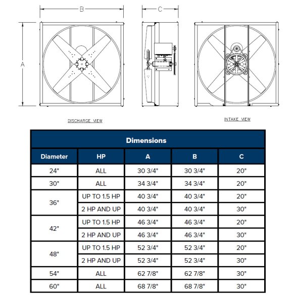 VI Cabinet Exhaust Fan 36 inch 10400 CFM 115 Volt 2 Speed Belt Drive VI3623-V