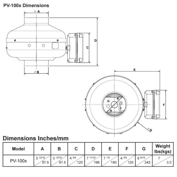 PV Multi-Purpose Dryer Boosting Kit w/ Integrated Pressure Sensor Switch 4 inch 153 CFM PV-100XPS
