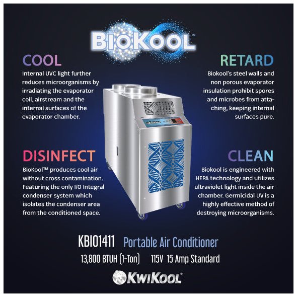 Portable Hospital Grade Air Conditioner BioKool 13800 BTU 1.1-ton HEPA Filtered KBIO1411