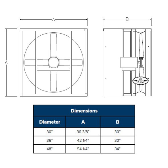 FHIR Reversible Fan 30 inch 8700 CFM 3 Phase Direct Drive FHIR3015T-X-DD