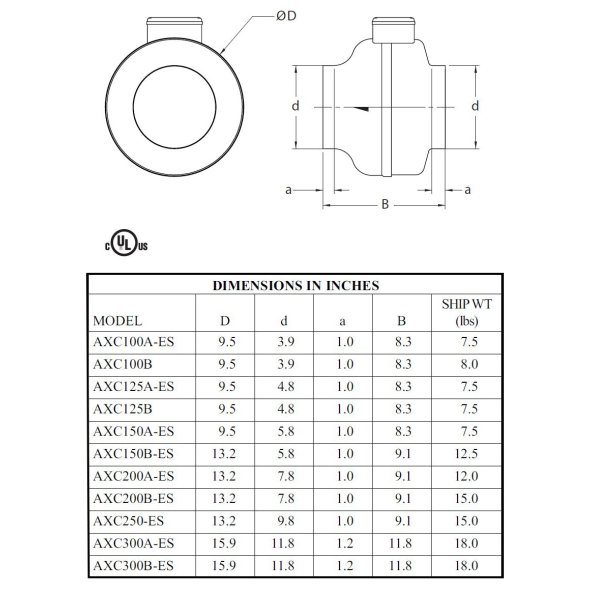 AXC Duct Inline Fan w/ Cord & Plug 4 inch 150 CFM Variable Speed AXC100B-C