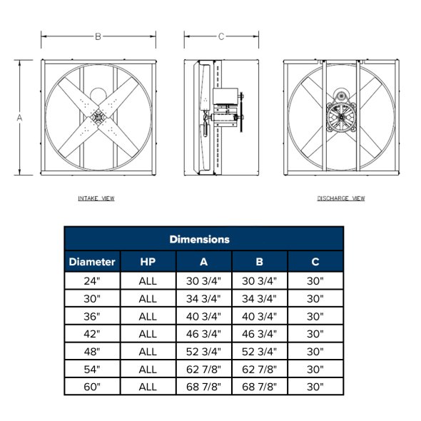 RVI Cabinet Supply Fan 48 inch 21100 CFM 115/230 Volt Belt Drive RVI4817-U