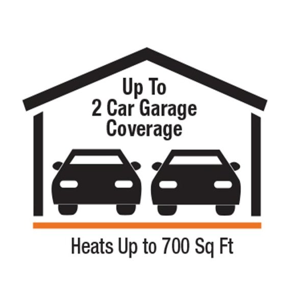 KBP Compact Multi-Wattage Garage / Shop Heater & Mounting Bracket 20473 BTU 480V 1 or 3 Phase KBP4806-3MP