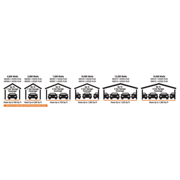KB ECO2S 2-Stage Garage Heater w/ IR Remote & Mounting Bracket 17000 BTU 240/208V KB2405-1-ECO2S-PLUS