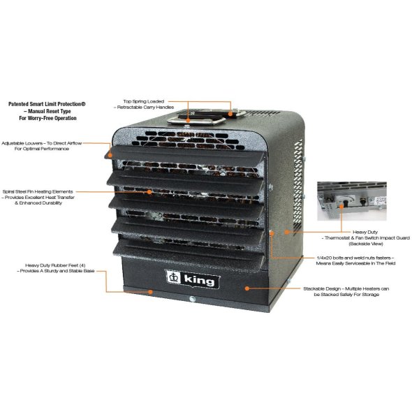 King PKB-FM Industrial Portable Unit Heater w/ 6 Ft Cord 25591 BTU 208V 3 Ph PKB2007-3-T-FM
