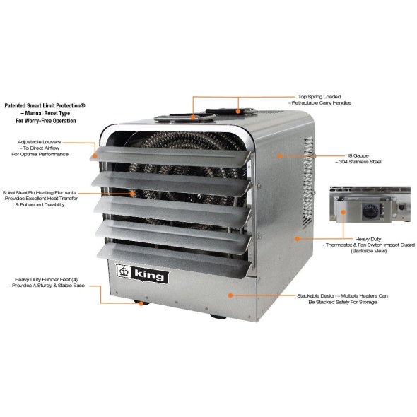 King PKBS Corrosion Resistant Stainless Portable Unit Heater w/ 6 Ft Cord 51182 BTU 240V 3 Ph PKBS2415-3-T-FM