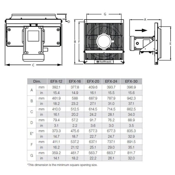 EFX Series Explosion Proof Exhaust Fan 30 inch 4759 CFM 1 Phase 115 Volt EFX-30A-2A