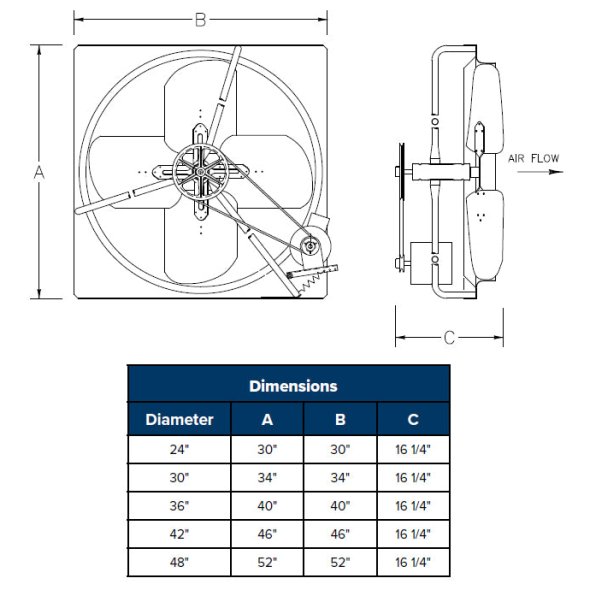V Panel Exhaust Fan 1 Speed 30 inch 9560 CFM 3 Phase Belt Drive V3013-X