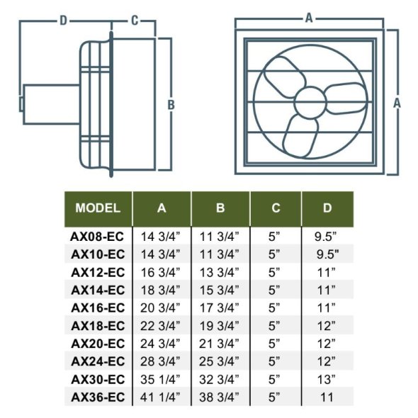 AX Green Series Exhaust Fan w/ Shutters 14 inch Variable Speed 2180 CFM Direct Drive AX14-EC