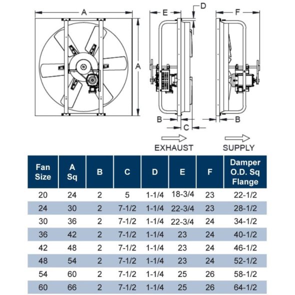 LCE Sidewall Exhaust Fan 48  inch 25109 CFM Belt Drive 3 Phase LCE48TH3S