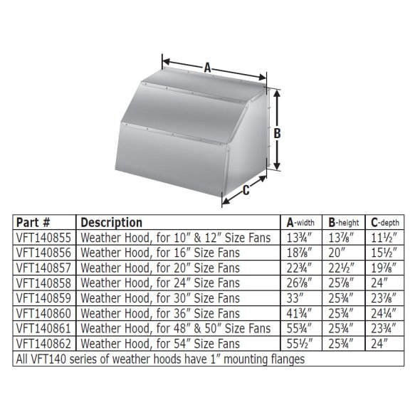 20" Galvanized Weather Hood
