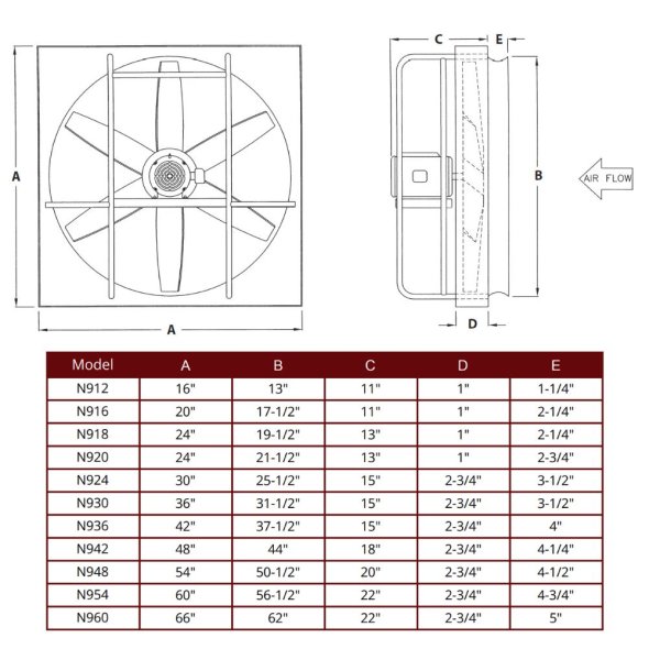 EAGLE HEAVY - 900 Panel Mount Supply Fan 18 inch 4150 CFM Direct Drive 3 Phase N918-C-3-T-S