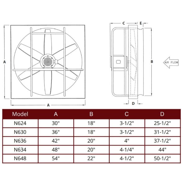 EAGLE LITE - N600 Panel Mount Supply Fan 36 inch 11900 CFM Belt Drive N636-D-1-T-S