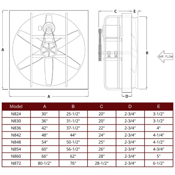 EAGLE MID - N800 Panel Mount Supply Fan 36 inch 10500 CFM Belt Drive 3 Phase N836-C-3-T-S