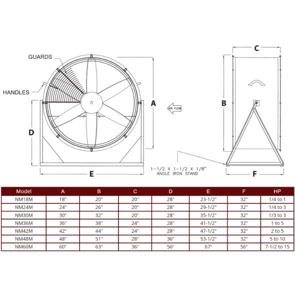 SWIFT - Man Cooling Fan Medium Stand 42 inch 27000 CFM 3 Phase NM42LM-I-3-T